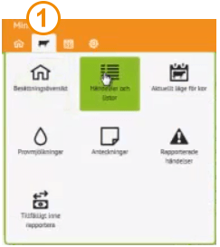 Händelser och listor