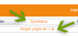Djurstatus och Kvigor yngre än 1 år